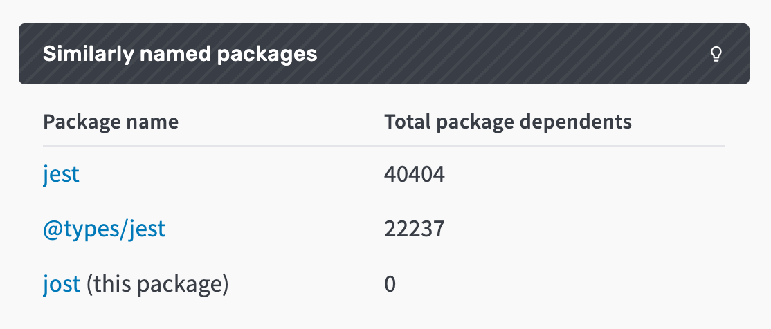 Screenshot of deps.dev showing packages with names similar to jost.